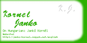 kornel janko business card